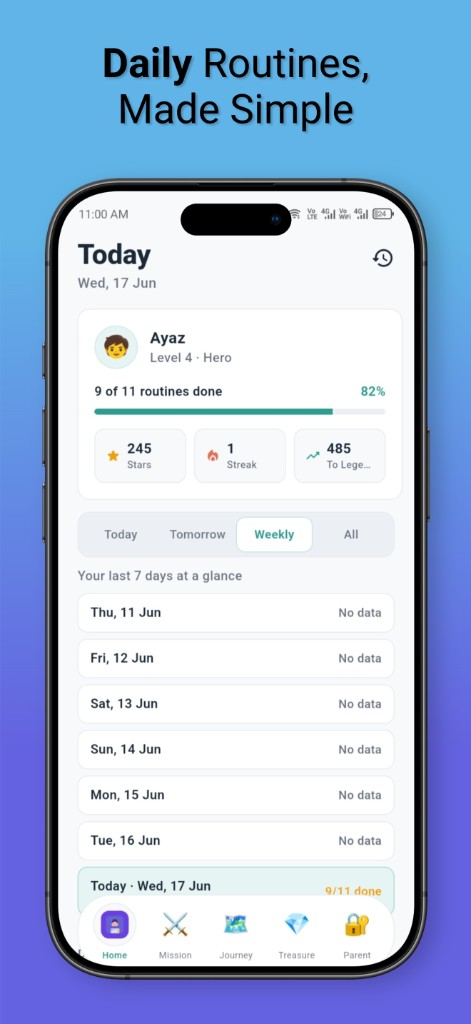 Kids Daily Routine screenshot 1