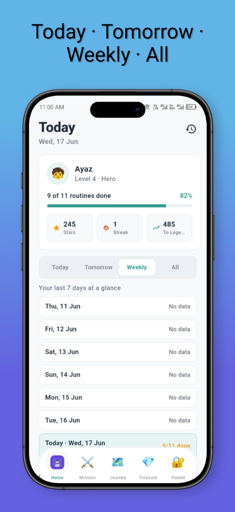 Kids Daily Routine screenshot 2